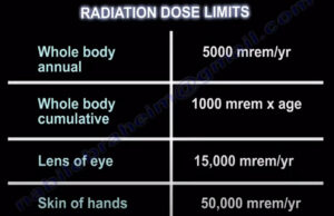 radiation dose limit
